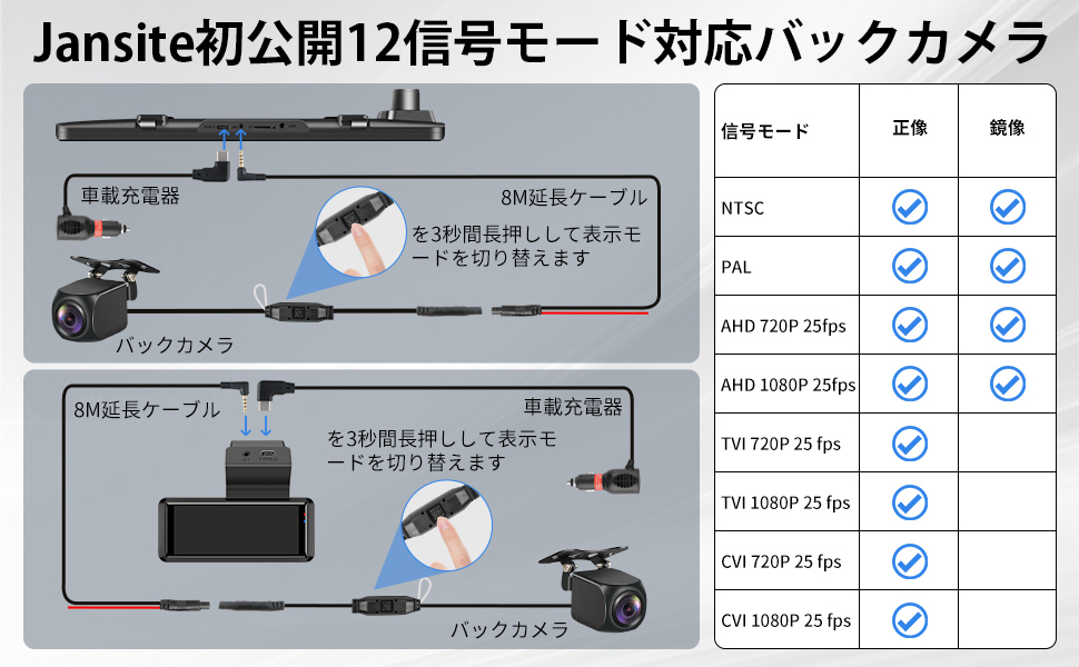 Amazon.co.jp: 【ドライブレコーダー専用バックカメラ】4pin接続