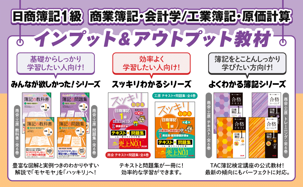 合格テキスト 日商簿記1級 商業簿記・会計学Ⅰ Ver．18.0 ミニ