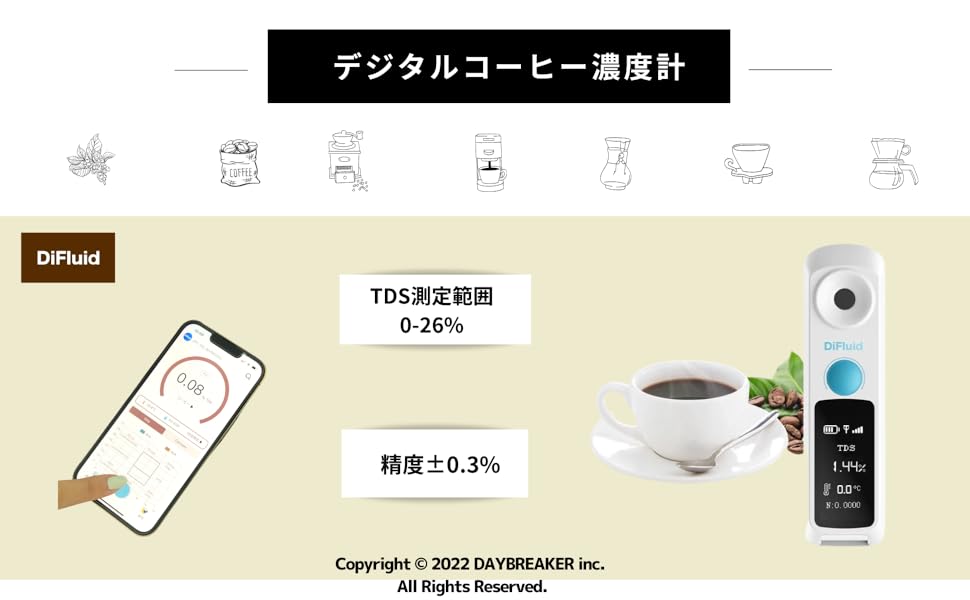 Amazon | 【Difluid日本仕様正規品】デジタル コーヒー濃度計 TDS