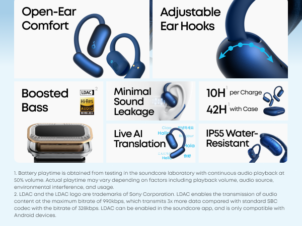 Amazon.com: soundcore AeroFit 2 by Anker, Open-Ear Headphones