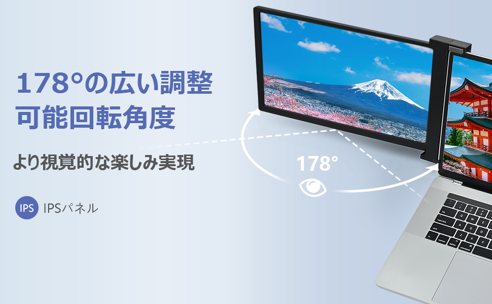 Amazon.co.jp: FOPO 13.3インチ トリプルポータブルモニター 14〜17.3