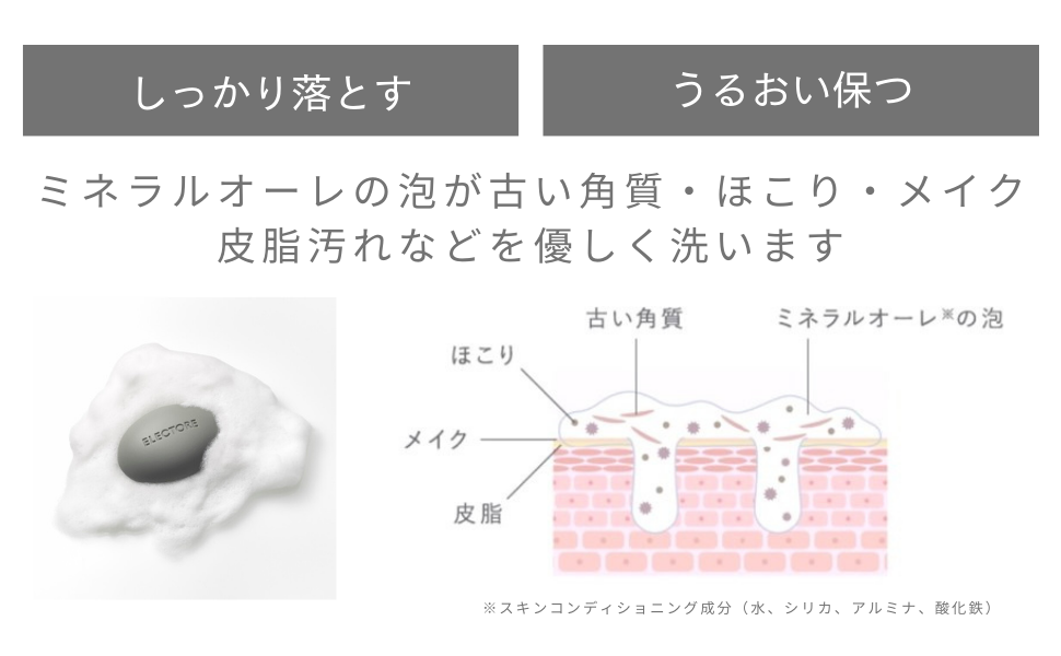 Amazon | エレクトーレ ミネラルオーレ ソープ 90g 洗顔石鹸 electore