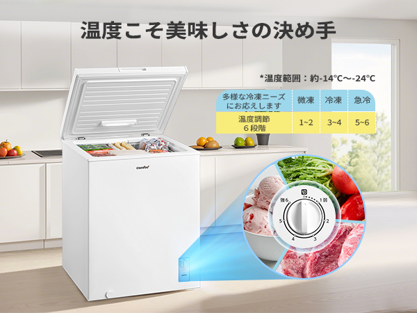 Amazon.co.jp: COMFEE' 冷凍庫 99L 小型 上開き 温度調節6段階 大容量