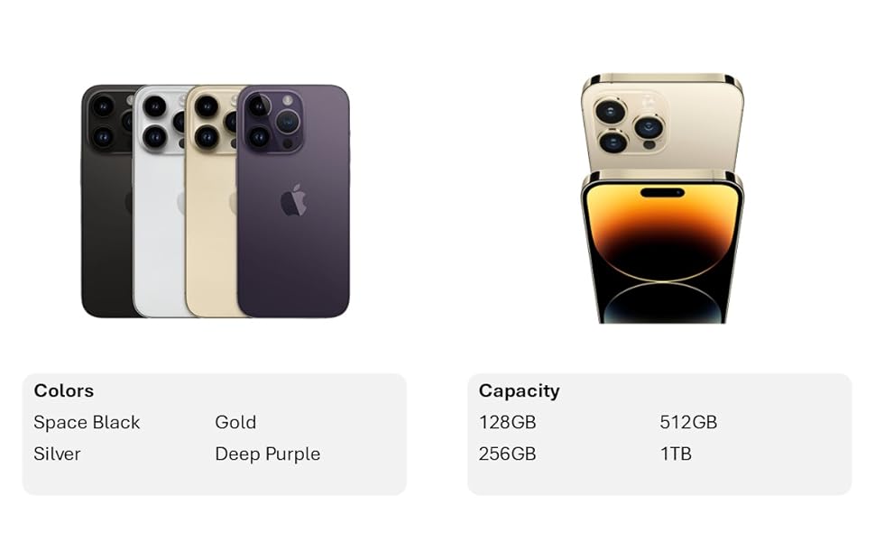 Apple iPhone 14 Pro, 256GB, Gold - Unlocked (Renewed) : Amazon.ca