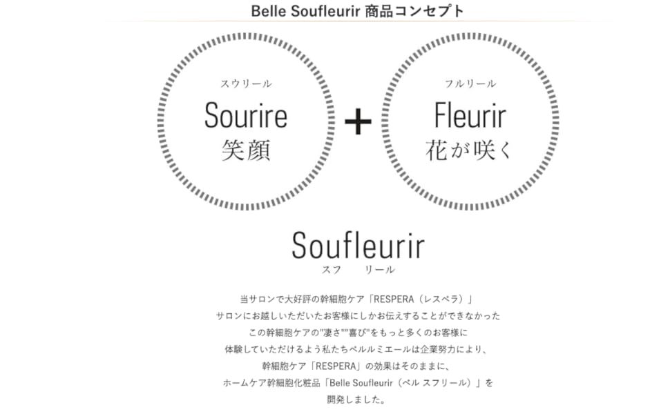 Amazon | ベルスフリール レスペラ スフリール R ローション 100ml