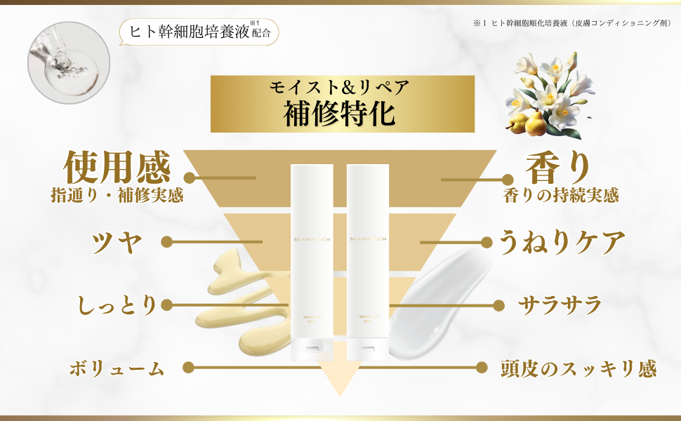 Amazon.co.jp: 【シルクザリッチ 白 】[ シャンプー トリートメント