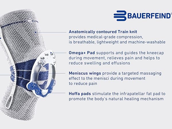Amazon.com: Bauerfeind GenuTrain Knee Support Brace (New Version
