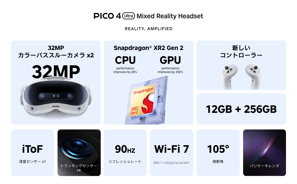 Amazon.co.jp: PICO 4 Ultra + Motion Trackerセット : ゲーム