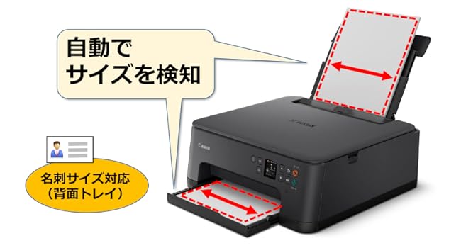 Amazon.co.jp: キヤノン Canon プリンター A4インクジェット複合機