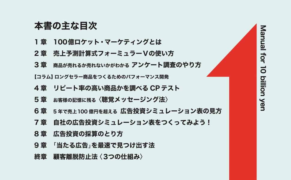 2年で10億円を突破! 5年で100億円を超える!『100億マニュアル