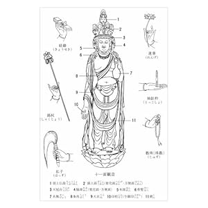 岩波 仏教辞典 第三版 | 中村 元, 福永 光司, 田村 芳朗, 今野 達