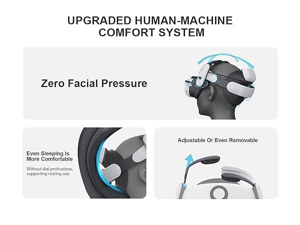 Amazon.com: BOBOVR S3 Pro Battery Strap Accessories,Head Air