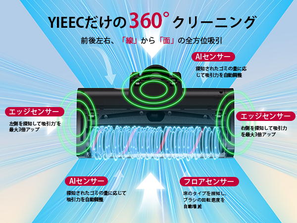 Amazon | 掃除機 コードレス【2026人気掃除機トップ当選！業界初独立