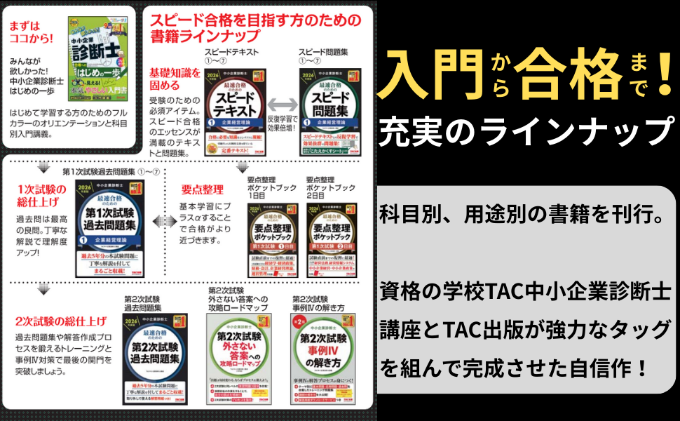 Amazon.co.jp: 中小企業診断士 2026年度版 最速合格のためのスピード