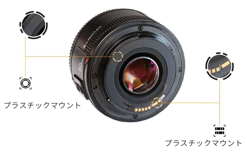 Amazon.co.jp: YONGNUO Canon YN50mm F1.8 単焦点レンズ キャノン EF