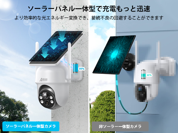 Amazon.co.jp: 【400万高画素防犯カメラセット・完全無線・工事不要