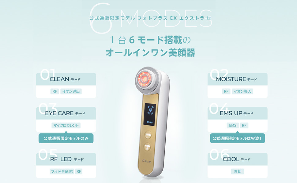 Amazon.co.jp: YA - MAN Anti - aging Facial Treatment RF (Radio