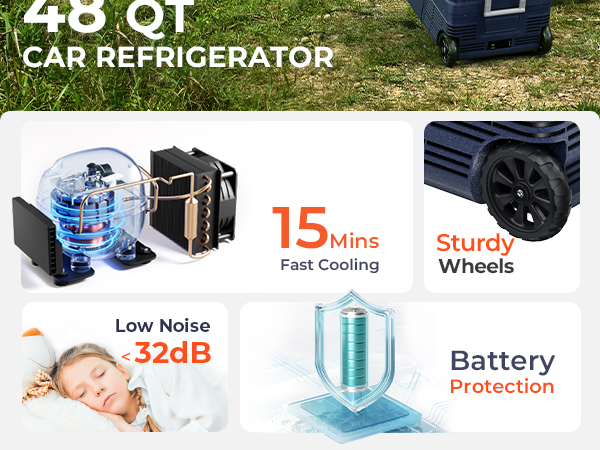 Amazon.com: EKOJUCE 12 Volt Refrigerator Portable Fridge Freezer