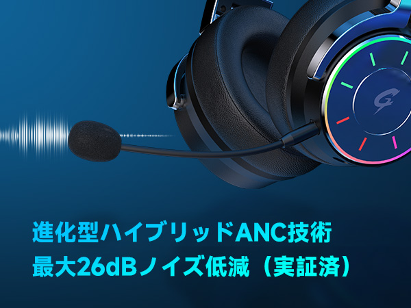 Amazon.co.jp: ゲーミングヘッドセット ワイヤレス PS5 へッドセット