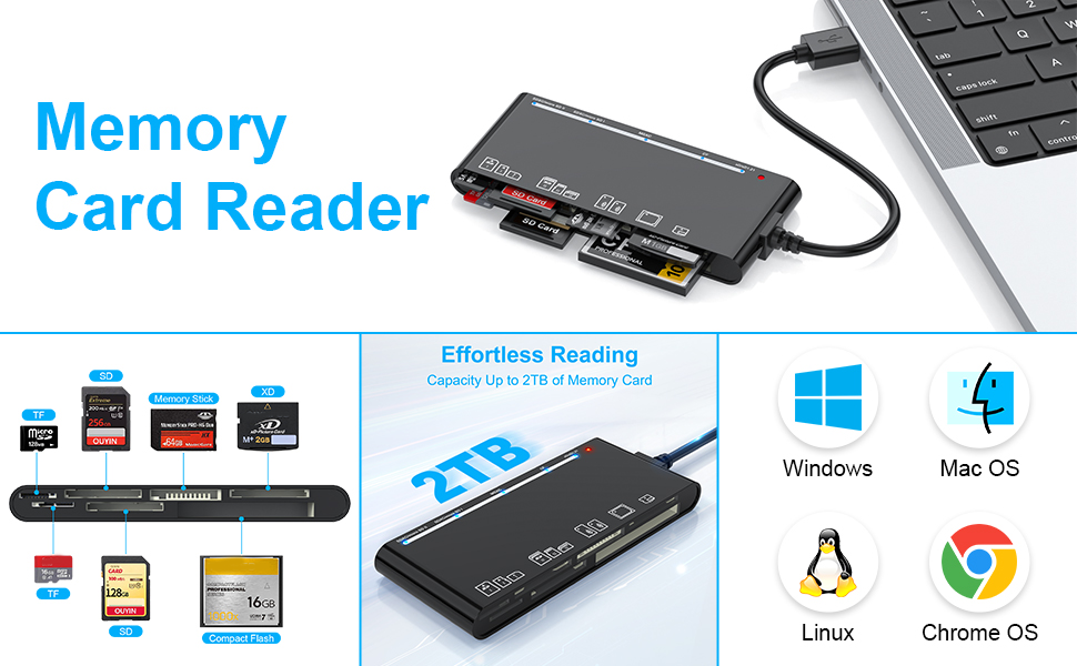 Amazon.com: xD-Picture Card Reader USB 3.0, Multi-Card Reader for