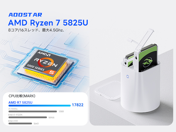 Amazon.co.jp: AOOSTAR R7 ミニpc+NAS Ryzen 7 5825u 16g/512g mini pc