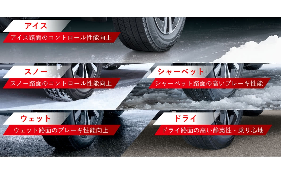 Amazon.co.jp: ブリヂストン(BRIDGESTONE) スタッドレスタイヤ BLIZZAK