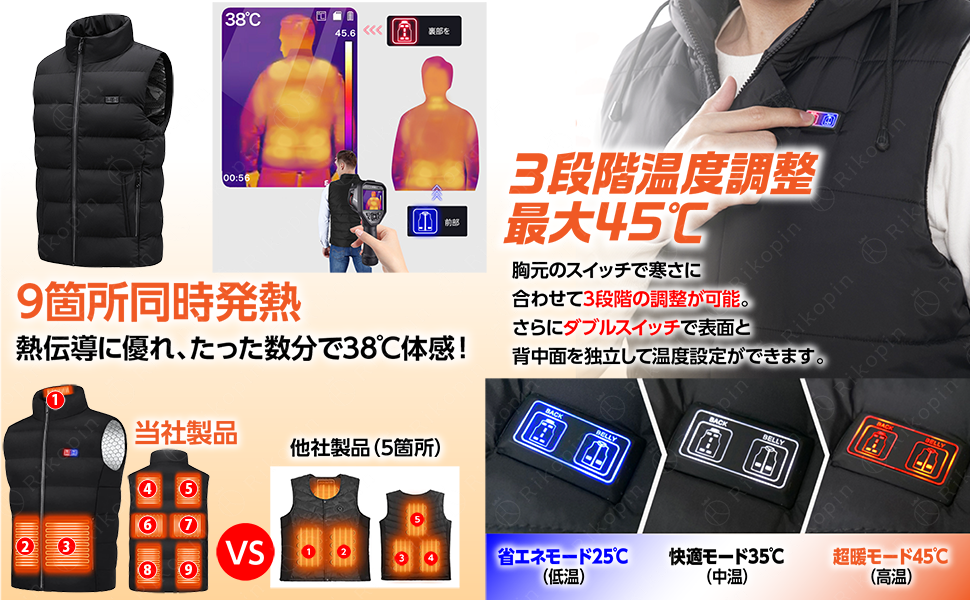 Amazon | [§R∞Rikopin] Rikopin(リコピン) 加熱ベスト