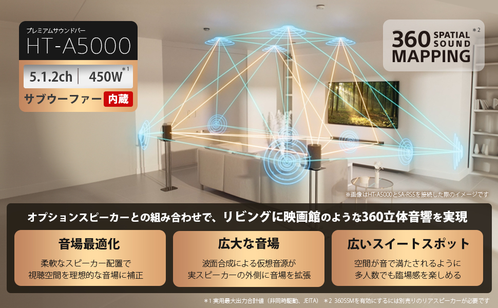 Amazon.co.jp: 【360立体音響セット】ソニー サウンドバー HT-A5000