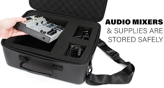 Amazon.com: CASEMATIX Mixer Case Compatible With Behringer Flow 8