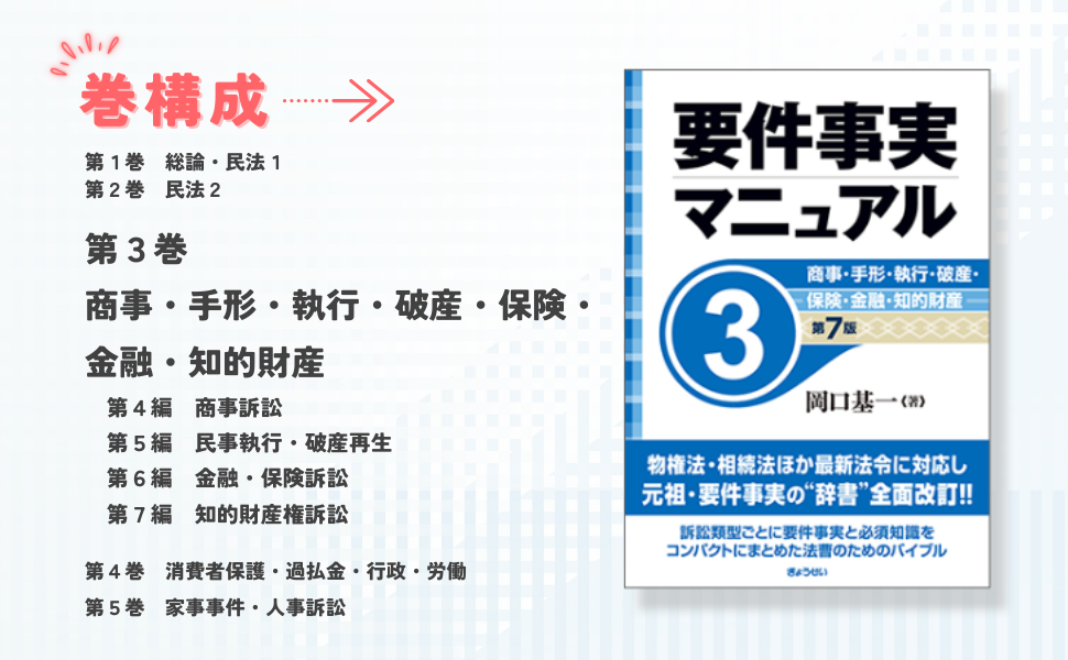 要件事実マニュアル 第7版 第3巻 商事・手形・執行・破産・保険