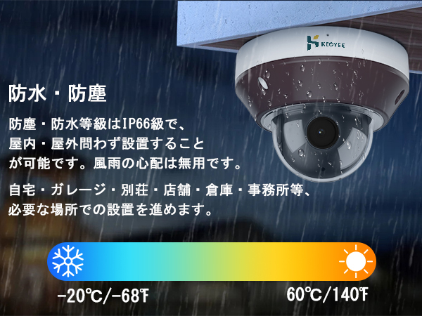 Amazon.co.jp: 【多機能600万画素防犯カメラ】Keoyee 360°PTZ機能搭載