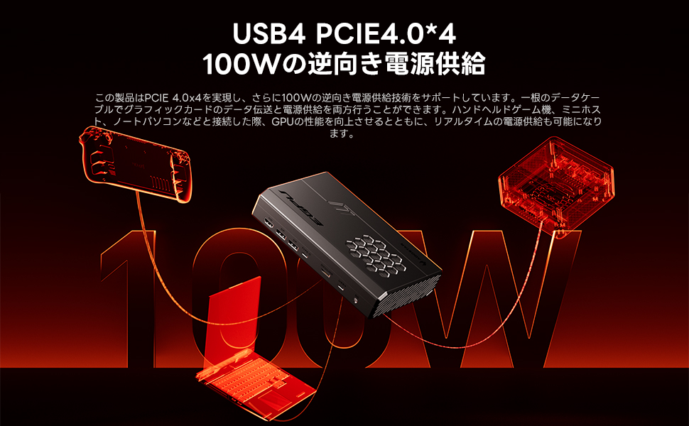Amazon | AOOSTAR XG76 EGPU 外付けグラフィックボード AMD Radeon RX