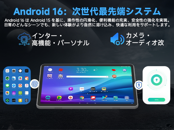 Amazon.co.jp: 【タブレット Android 16】タブレット 11インチ 32GB+