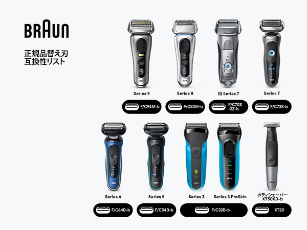 Amazon.co.jp: 【正規品】ブラウン 新シリーズ7 替え刃【本来の性能を