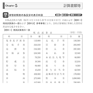 みんなが欲しかった! 税理士 財務諸表論の教科書&問題集 (1) 損益会計