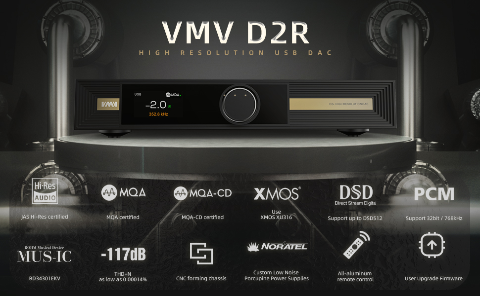 Amazon.com: SMSL VMV D2R,Audio Decoder,DAC Chip BD34301EKV,MQA,MQA