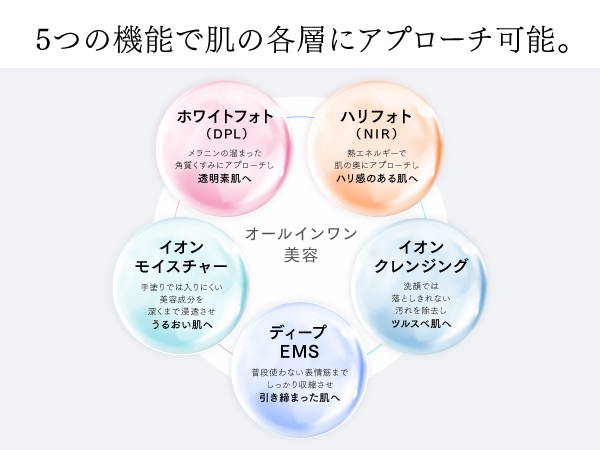 Amazon.co.jp: 「リン・チーリン愛用」MYTREX マイトレックス MiRAY