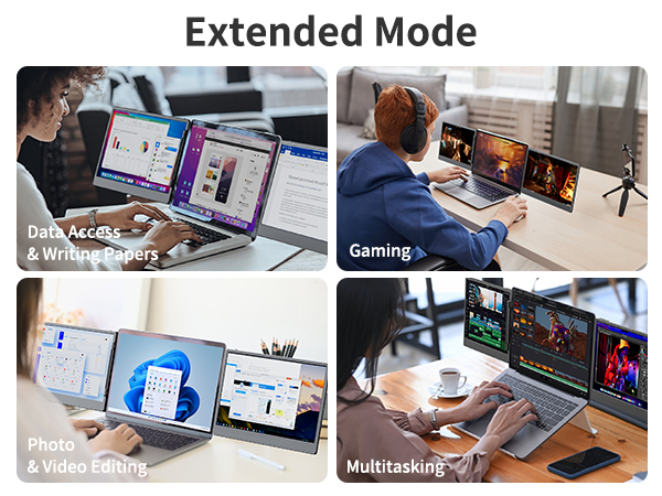 Amazon.com: S3 Laptop Screen Extender, 14'' Triple Portable