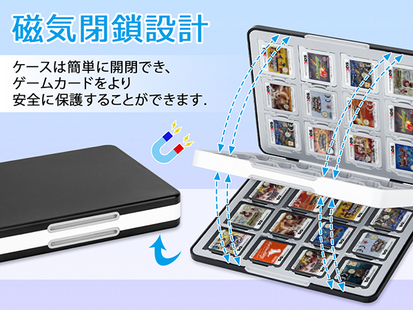 Amazon.co.jp: Homgaty 3DS ソフトケース 48枚 3DS/DS対応 3DSカセット