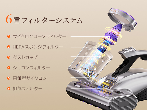 Amazon | uwant 布団クリーナー 布団掃除機 18kPa強力吸引 65℃熱風乾燥