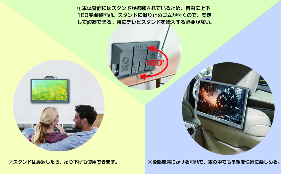 Amazon | 【2025新登場】14インチポータブルテレビ,HDMI・USB端子搭載