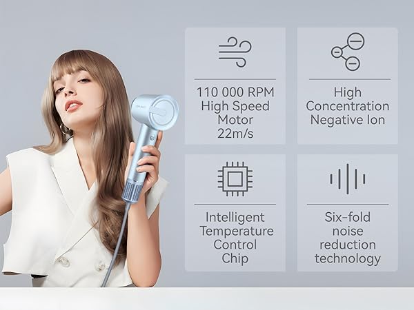 Amazon.com : ZQIAN BEAUTY Hair Dryer, High-Speed Blow Dryer with