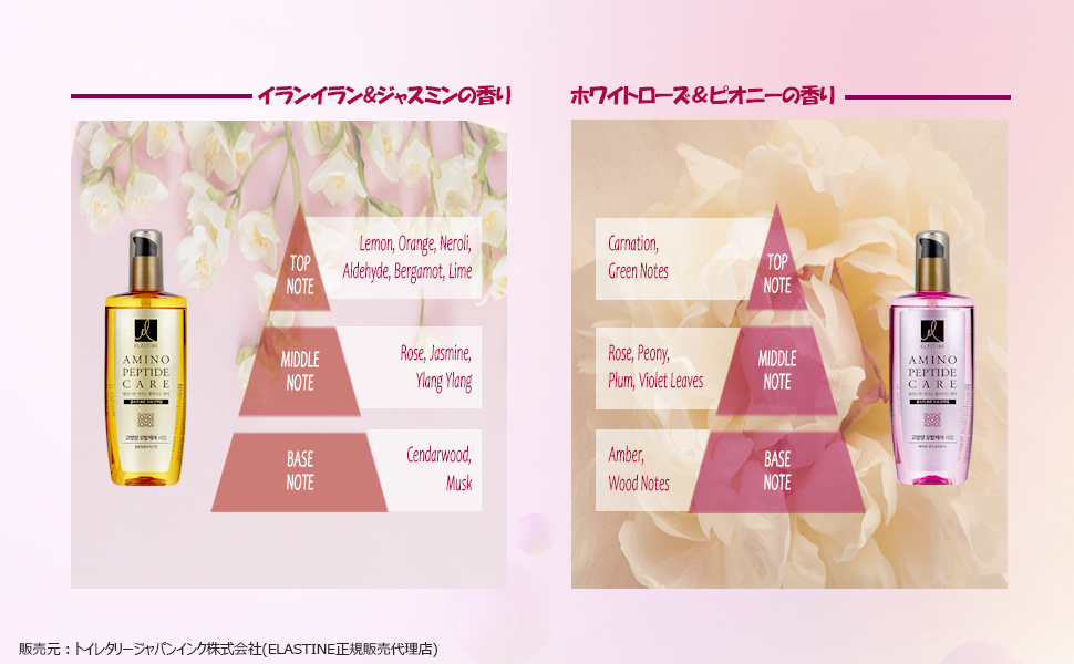 Amazon | 【ELASTINE 公式】エラスティン アミノペプチド ヘアオイル