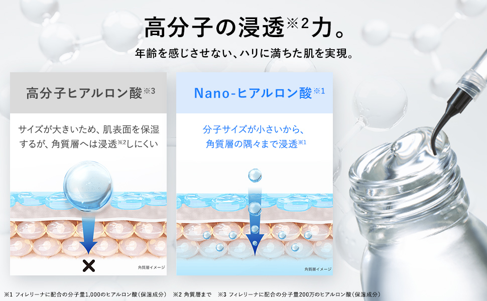 Amazon.co.jp: フィレリーナ リプレニッシングトリートメント Grade 1