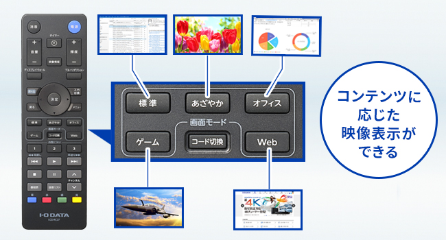 Amazon.co.jp: IODATA モニター 43インチ 4K UHD ADSパネル 高輝度