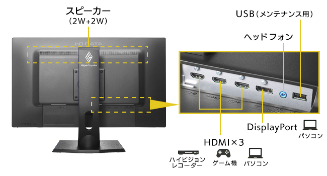 Amazon.co.jp: IODATA ゲーミングモニター 27インチ GigaCrysta WQHD