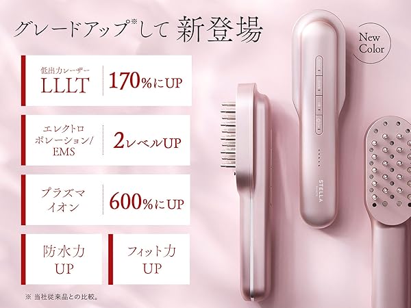Amazon.co.jp: 【公式ストア限定】STELLA BEAUTE レーザー & EMSリフト