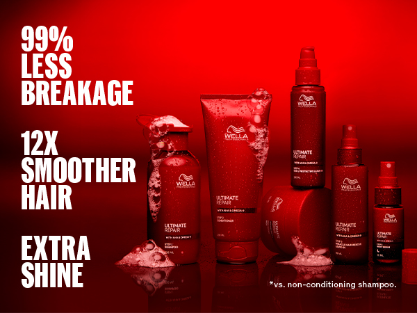 Amazon.com: Wella Professionals ULTIMATE REPAIR, ULTIMATE REPAIR
