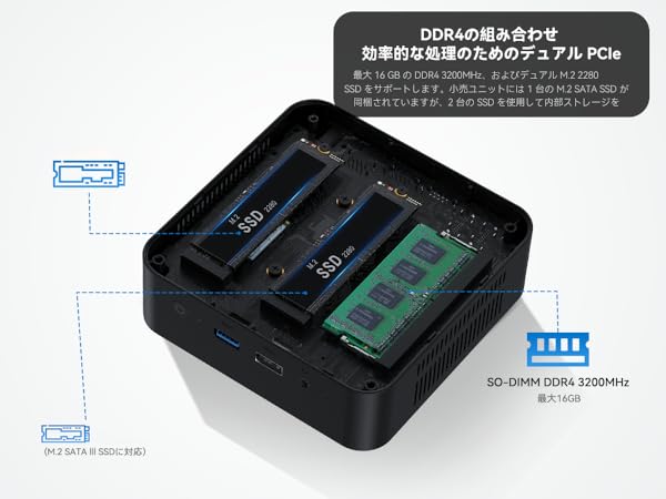 Amazon.co.jp: TRIGKEY ミニPC Key-N100 12世代 インテル mini pc 16GB