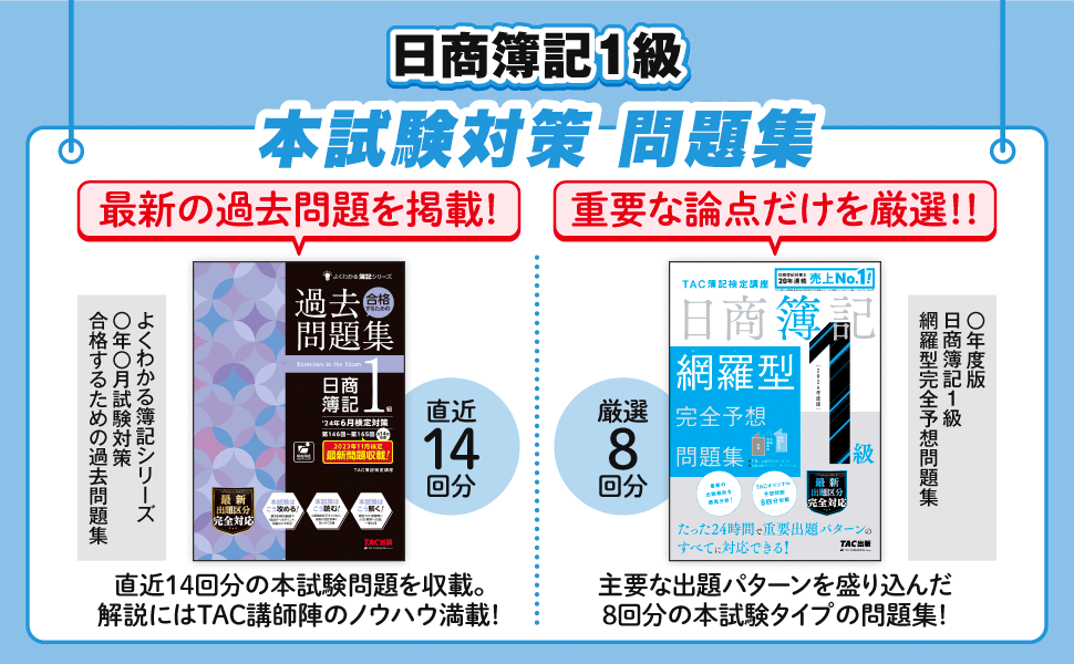 スッキリわかる日商簿記1級 商業簿記・会計学 (4) 企業結合・連結会計